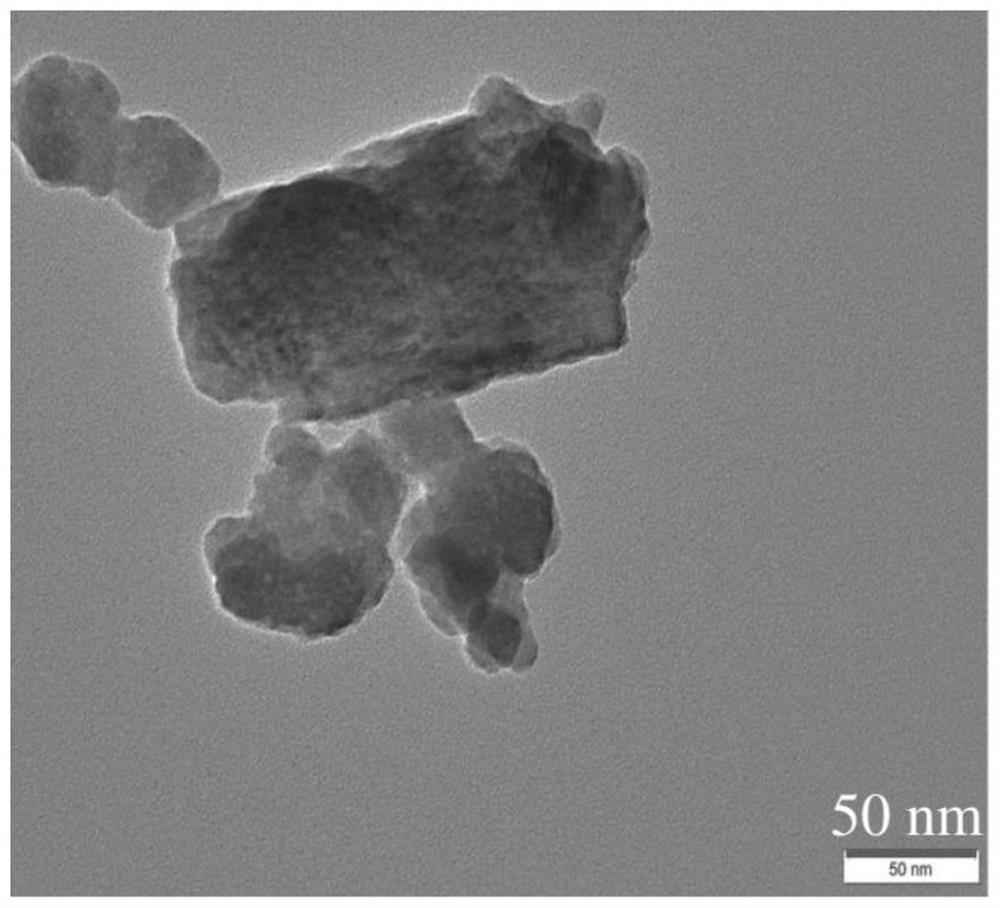 Preparation method of tellurium-ene saturable absorber and high-energy laser application of tellurium-ene saturable absorber