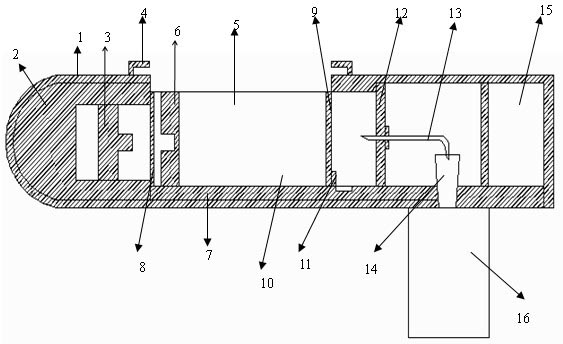 Liquid medicine syringe device driven by linear motor and solenoid valve