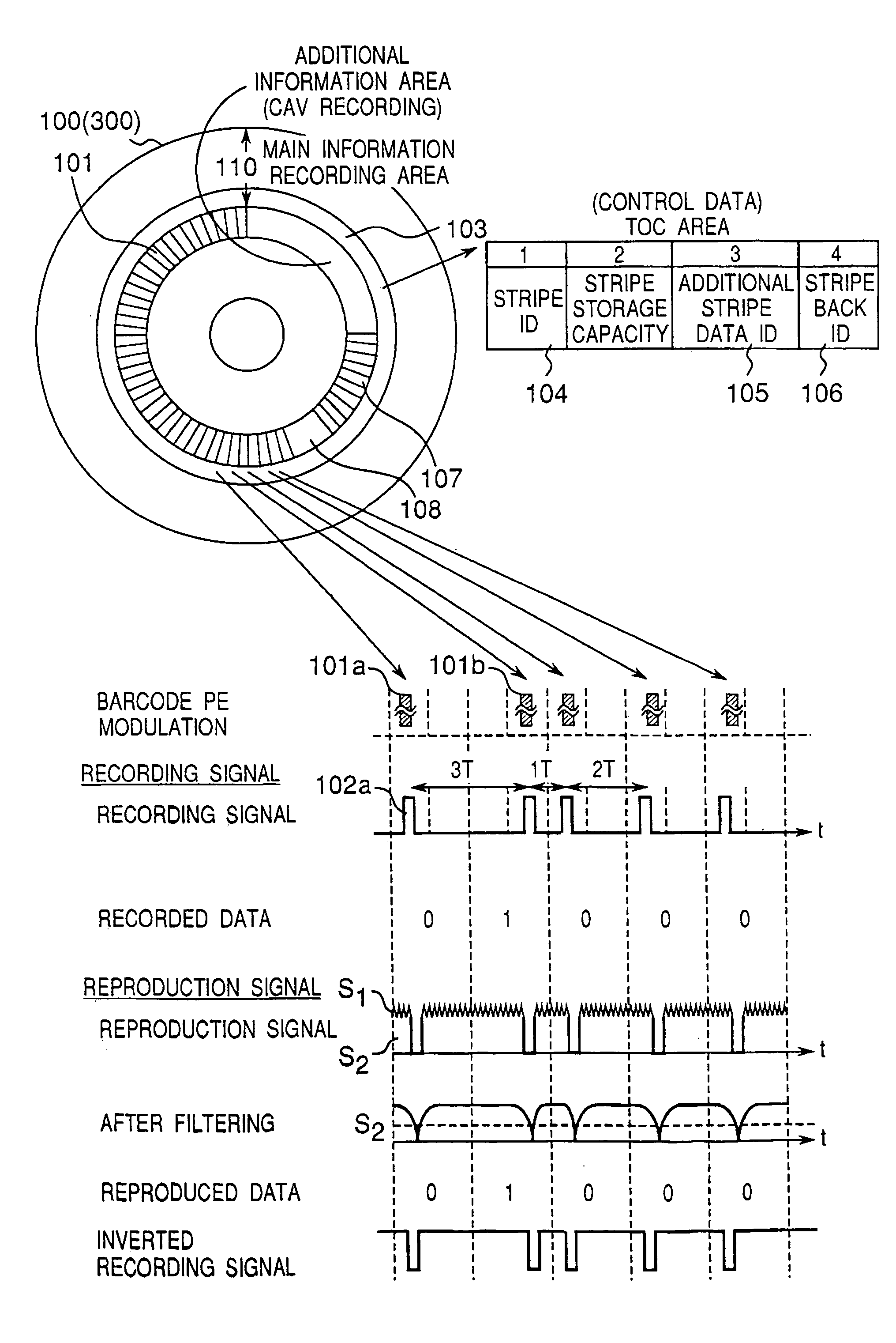 Optical disk, method for recording and reproducing additional information to and from optical disk, reproducing apparatus for optical disk, and recording and reproducing apparatus for optical disk