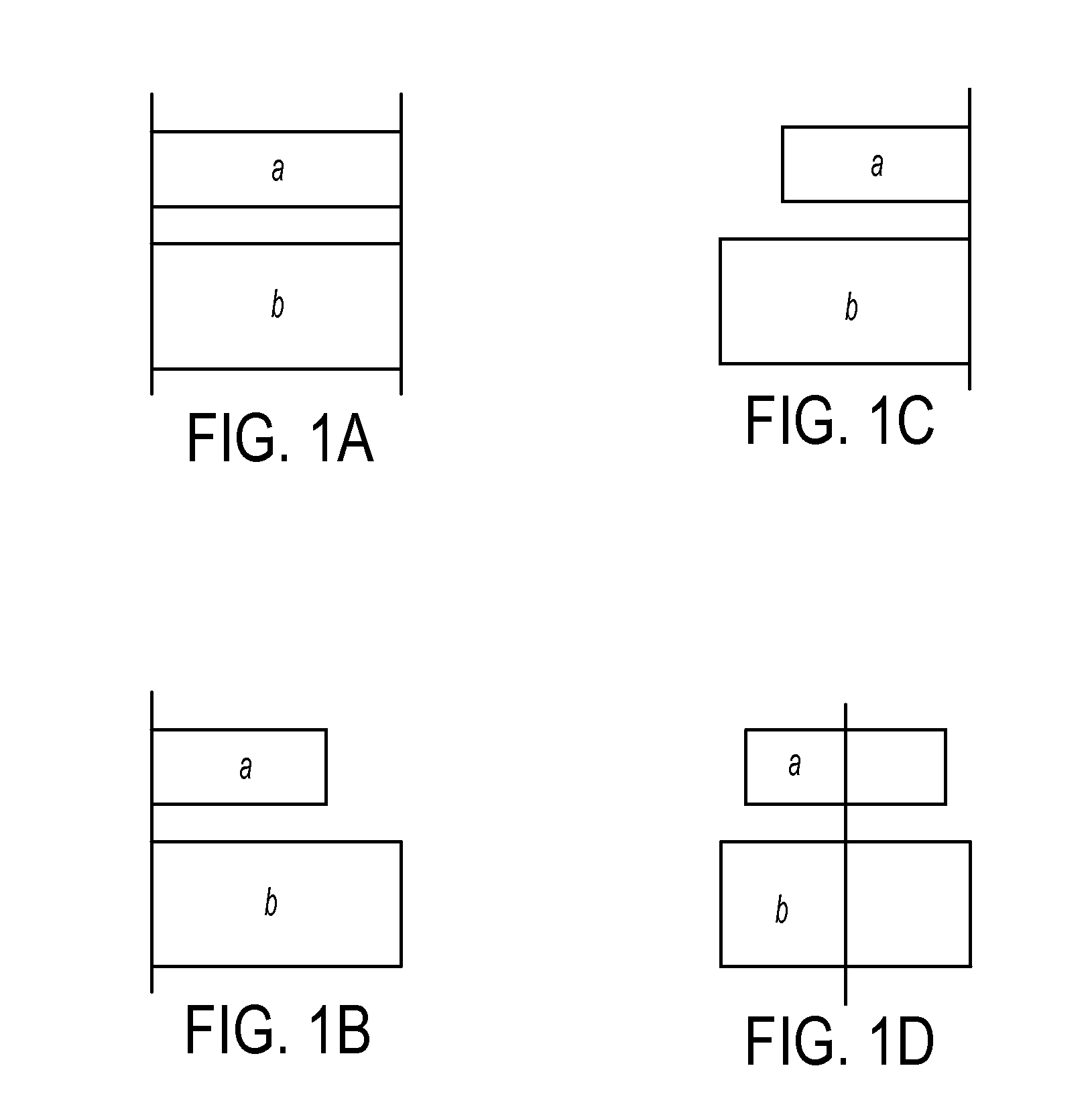 System and method for unsupervised generation of page templates