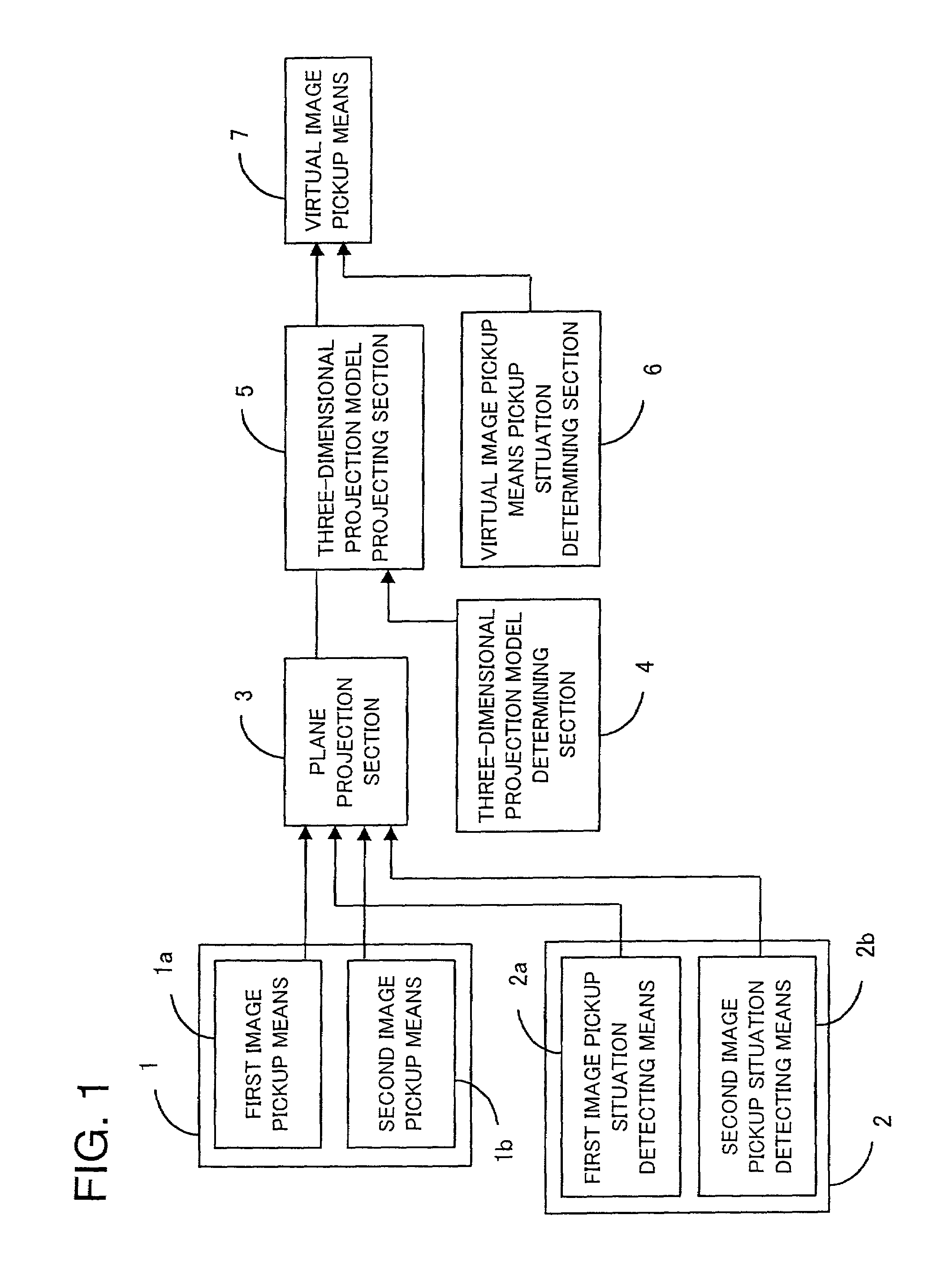 Picture composing apparatus and method
