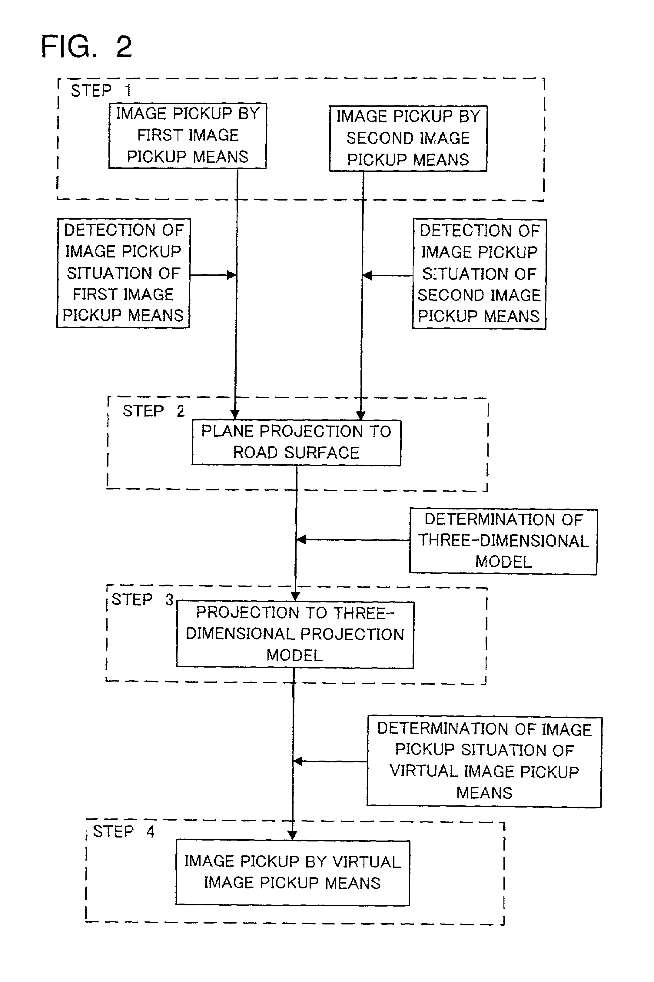 Picture composing apparatus and method