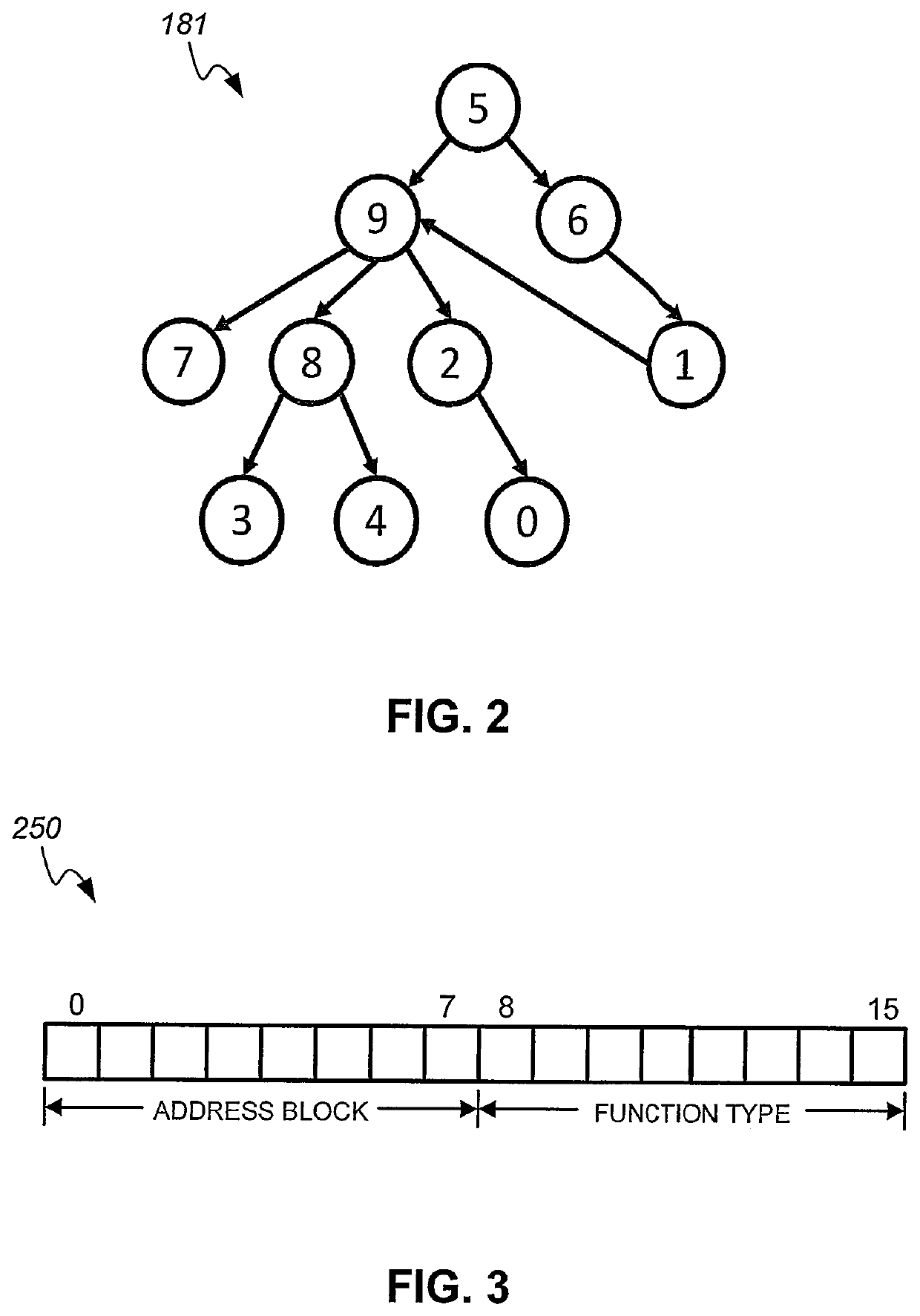 Classification of executable files using a digest of a call graph pattern