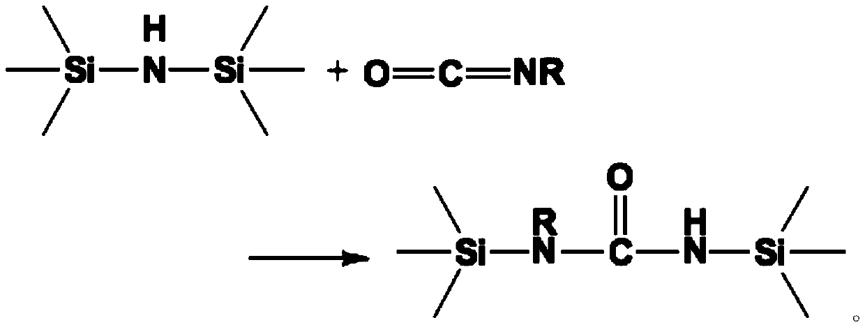 A modified polysilazane coating and its preparation method and application method