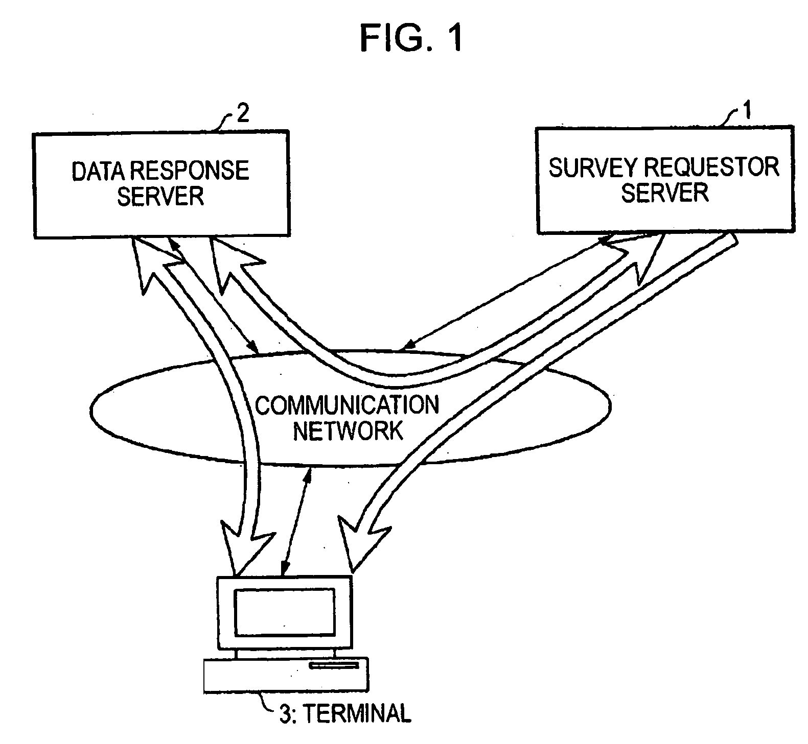 Apparatus and method for surveying substance and program and recording medium therefor