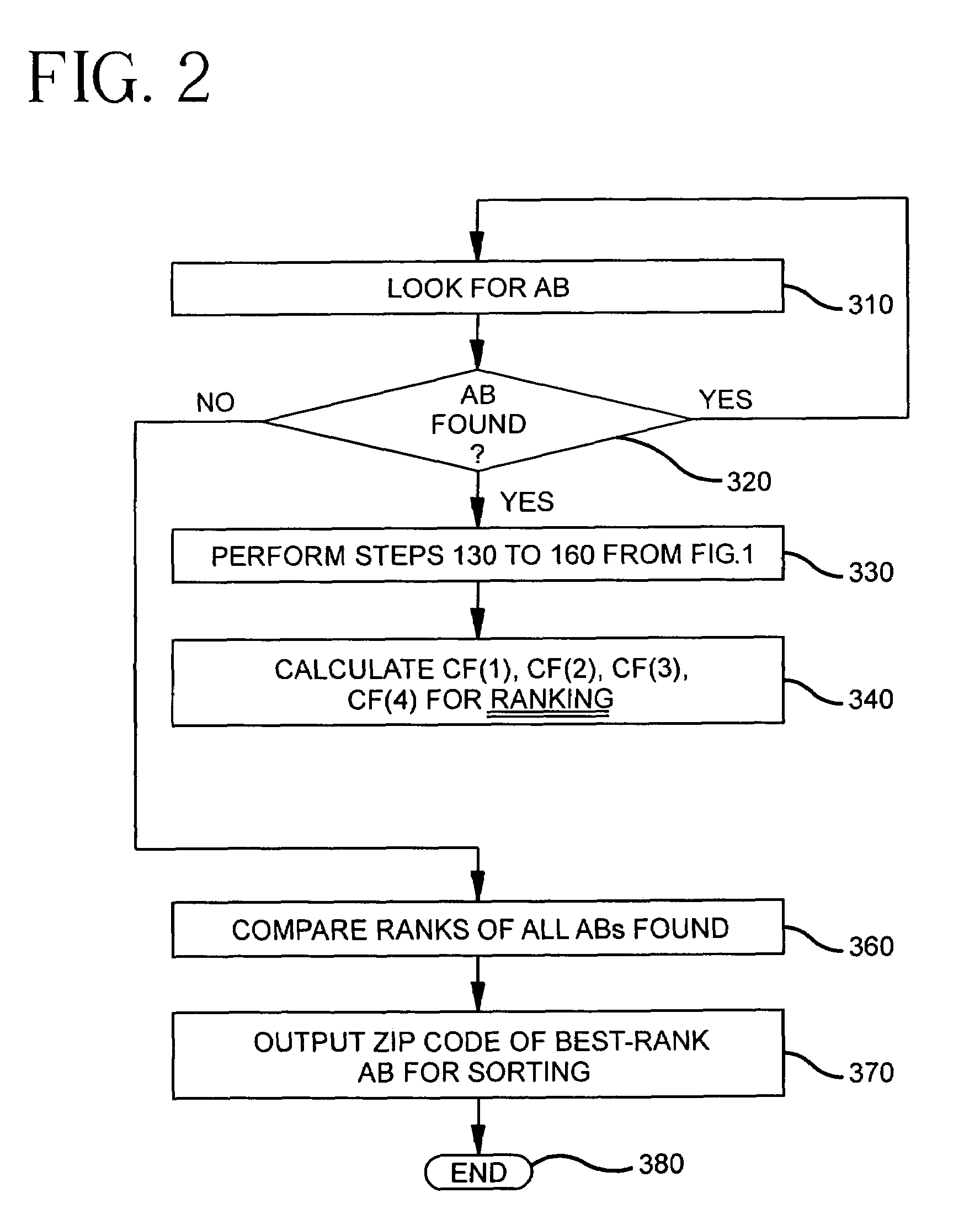 Method and system for interleaving OCR and ABL for automated mail sorting