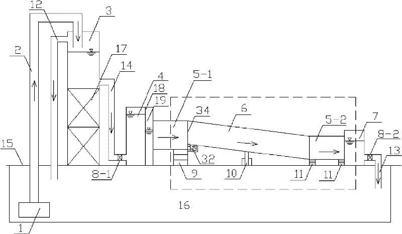 Slit type fishway experimental device with stages of falling sills and grooves