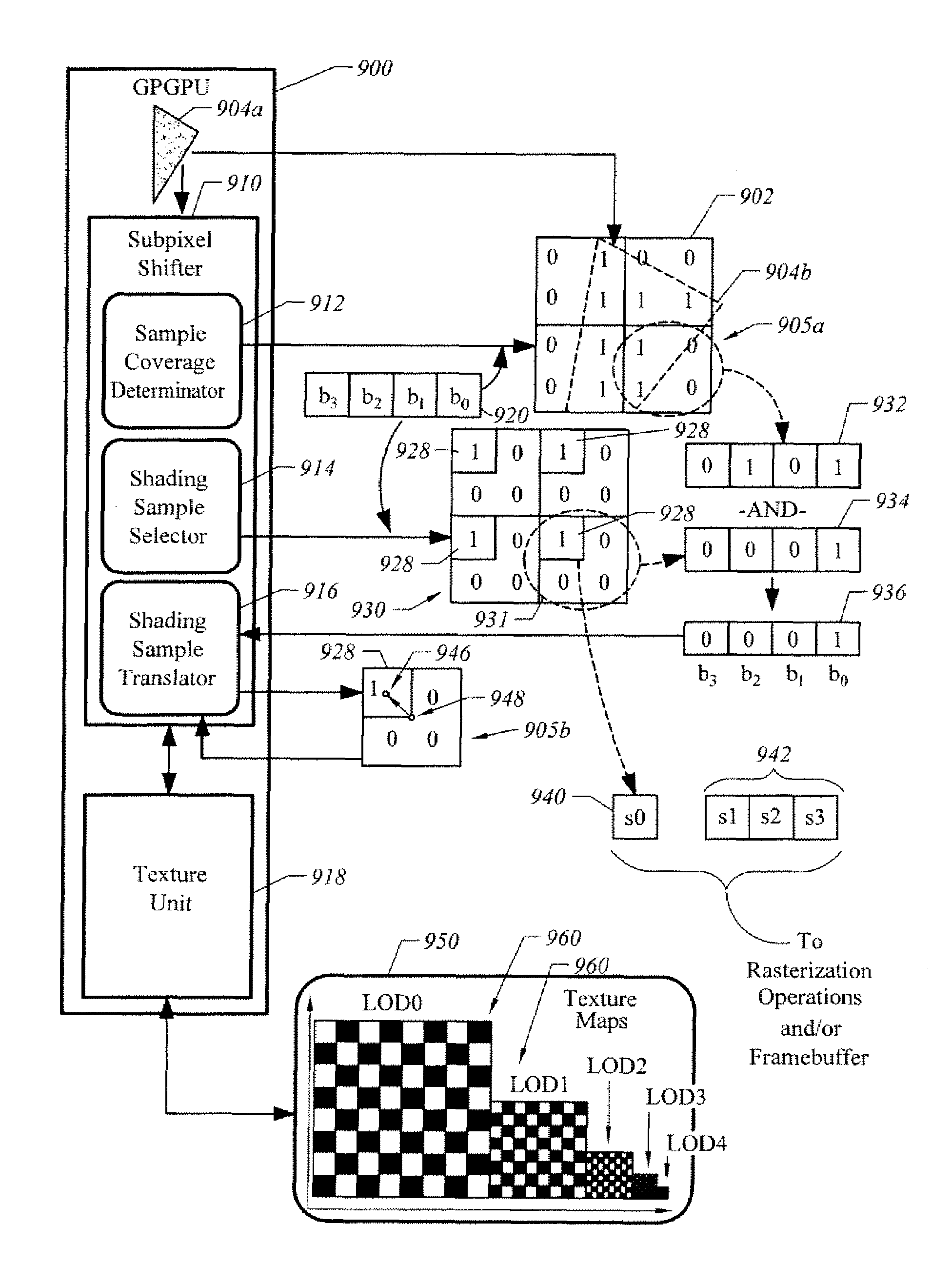 Graphical processing system, graphical pipeline and method for implementing subpixel shifting to anti-alias texture