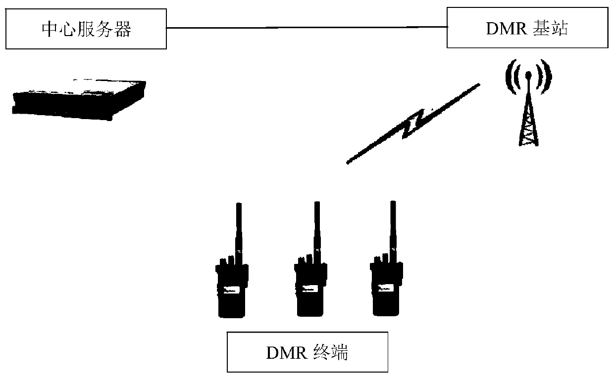 Half-duplex communication data transmission and confirmation method based on 39-ary compression algorithm