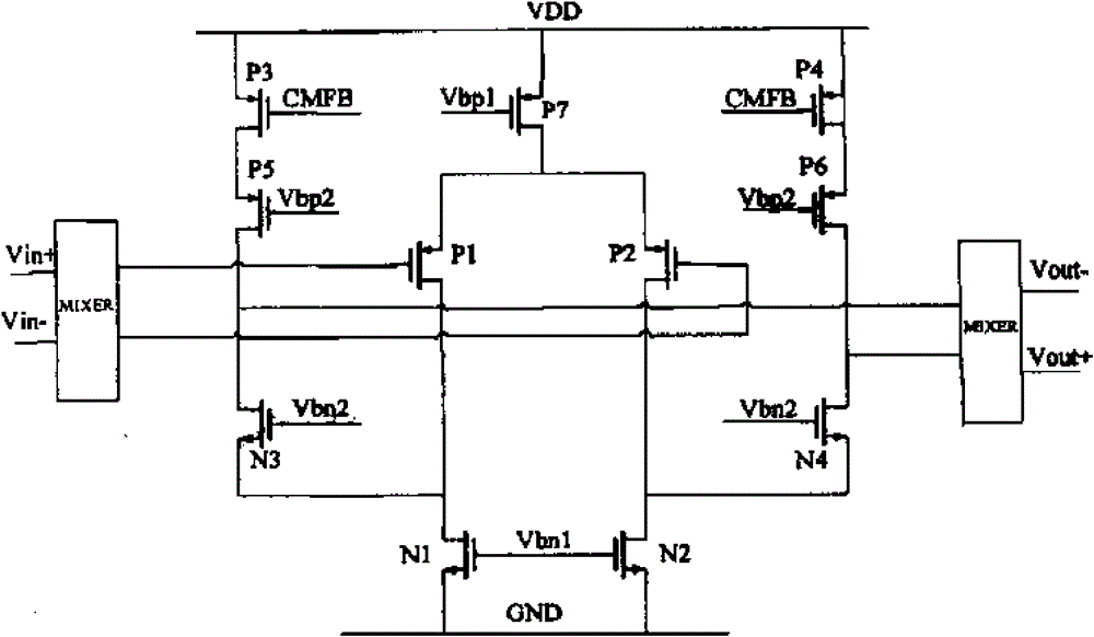 Low-power consumption bandwidth multiplication chopping stabilized operational amplifier based on MOS (metal oxide semiconductor) device