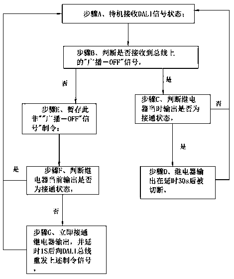 Circuit for realizing zero-power-consumption standby and real-time wakeup of DALI lamp