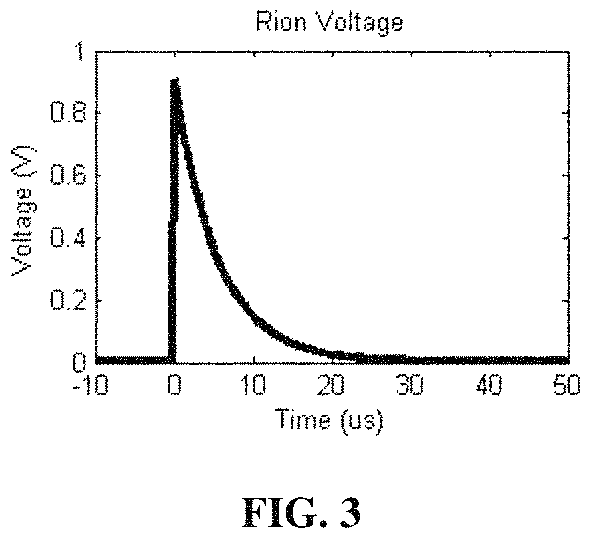 Systems and methods for switched electrode stimulation for low power bioelectronics