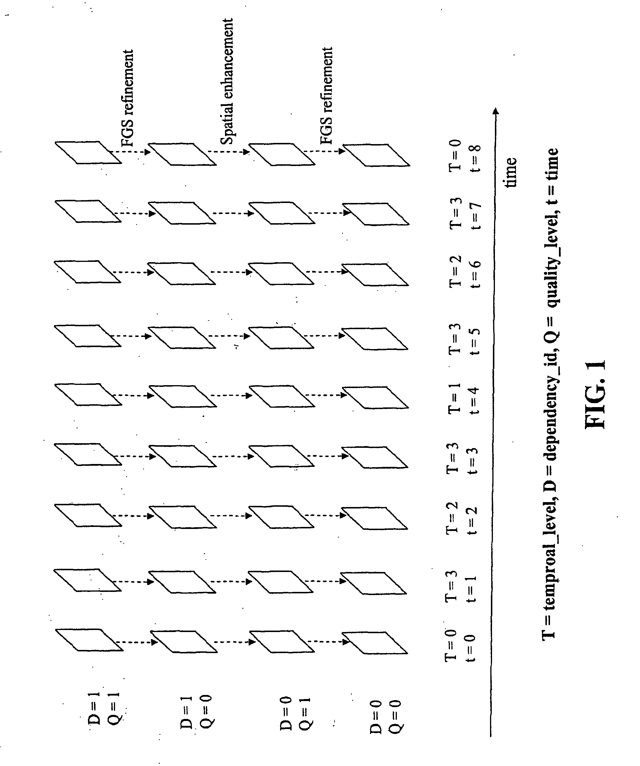 System and method for efficient scalable stream adaptation