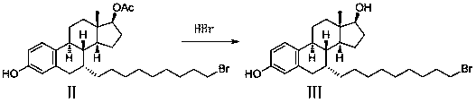 Synthetic method of fulvestrant intermediate