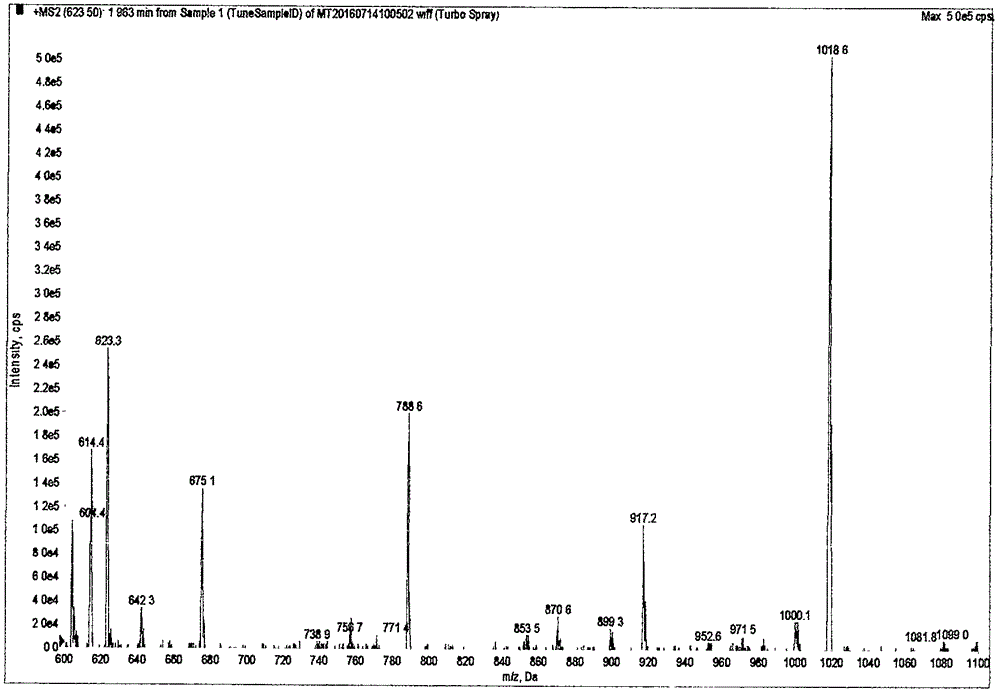 Method of quantifying content of recombinant troponin I by peptide fragment isotope dilution mass-spectrography