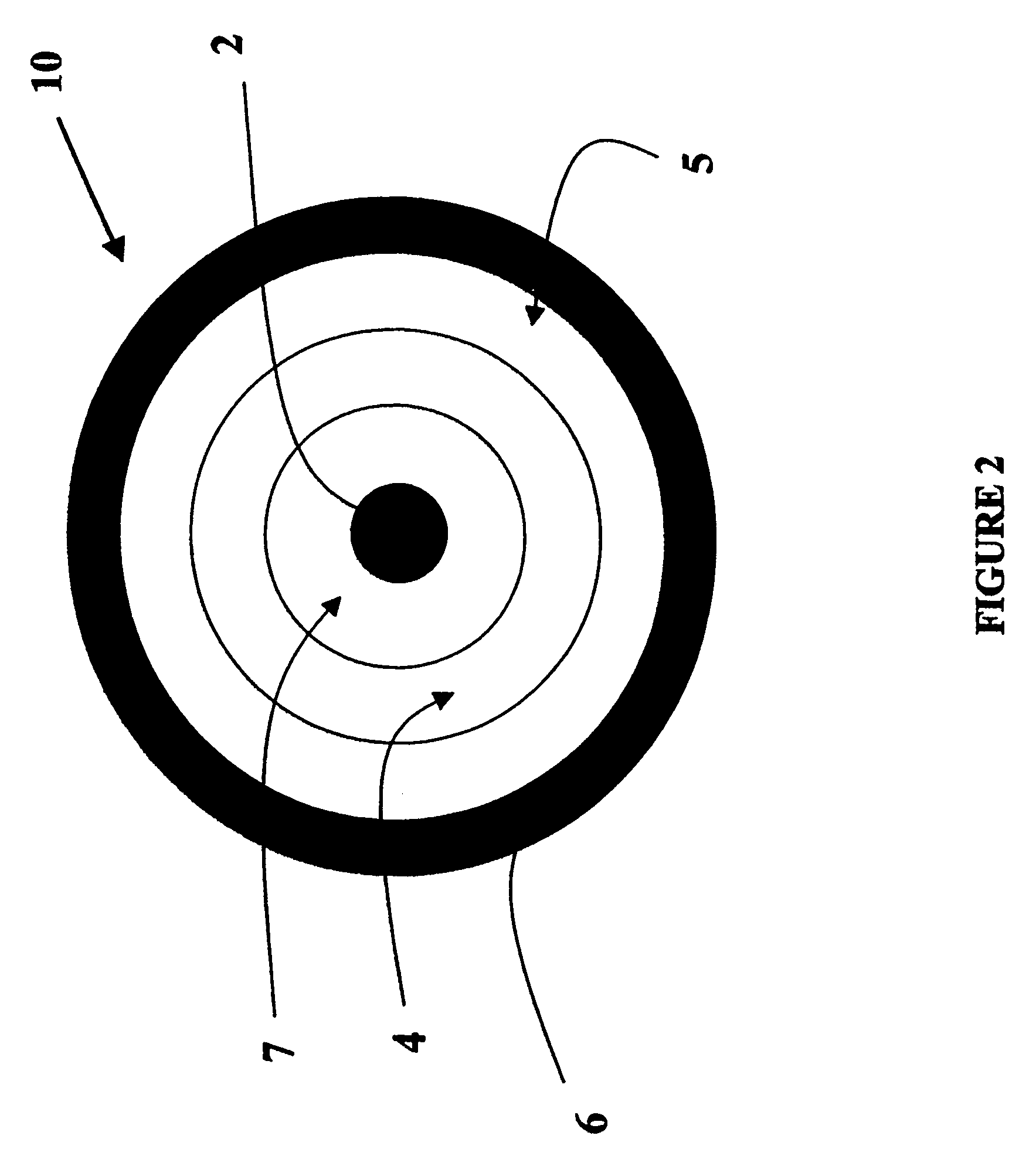 Triboelectric, ranging, or dual use security sensor cable and method of manufacturing same