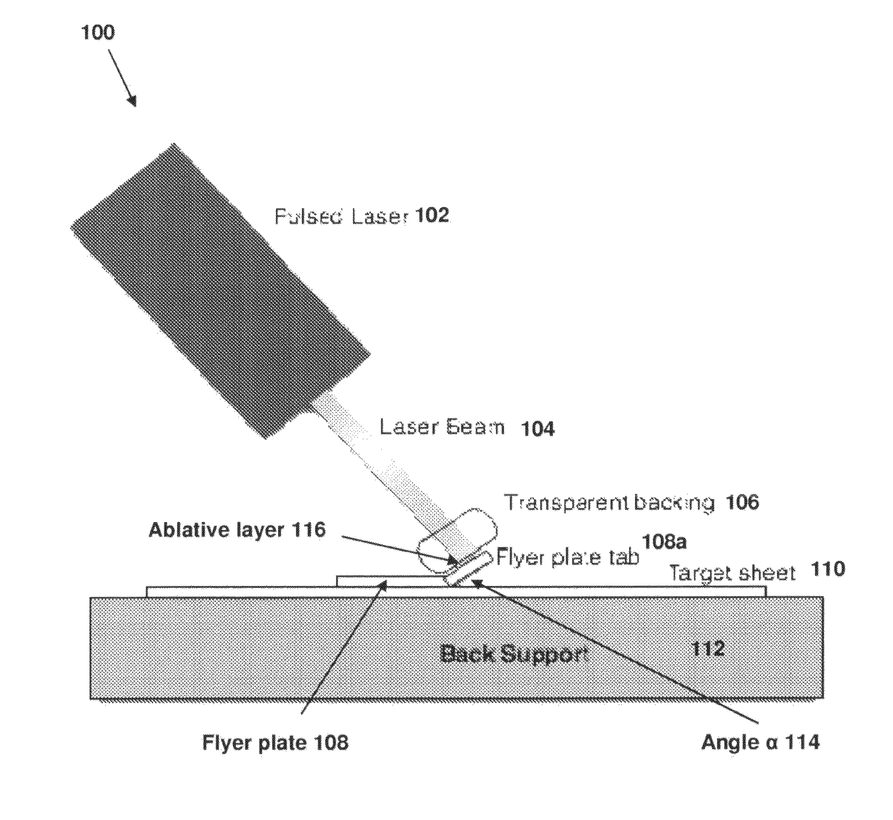 Low-temperature spot impact welding driven without contact