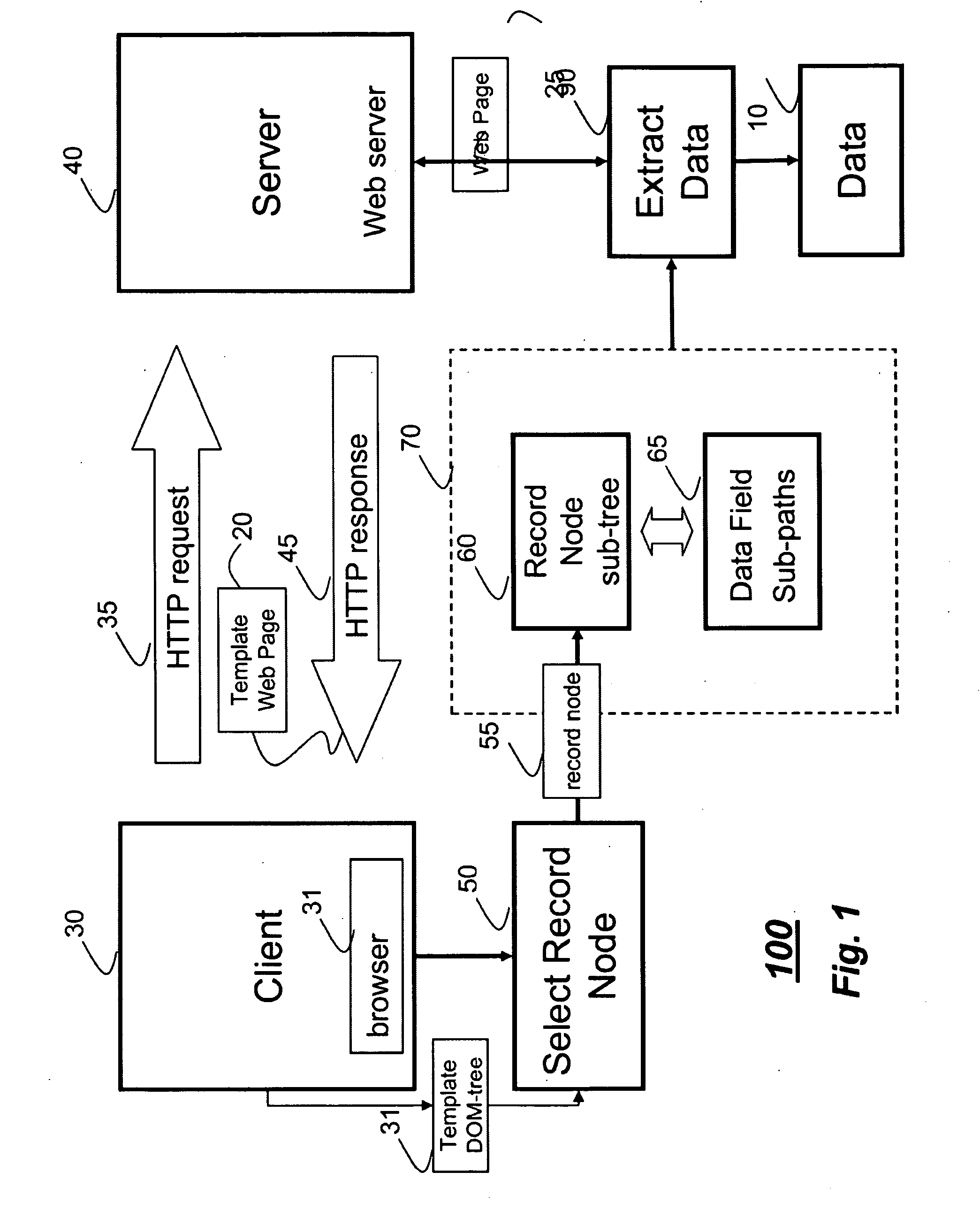 Method for Extracting Data from Web Pages