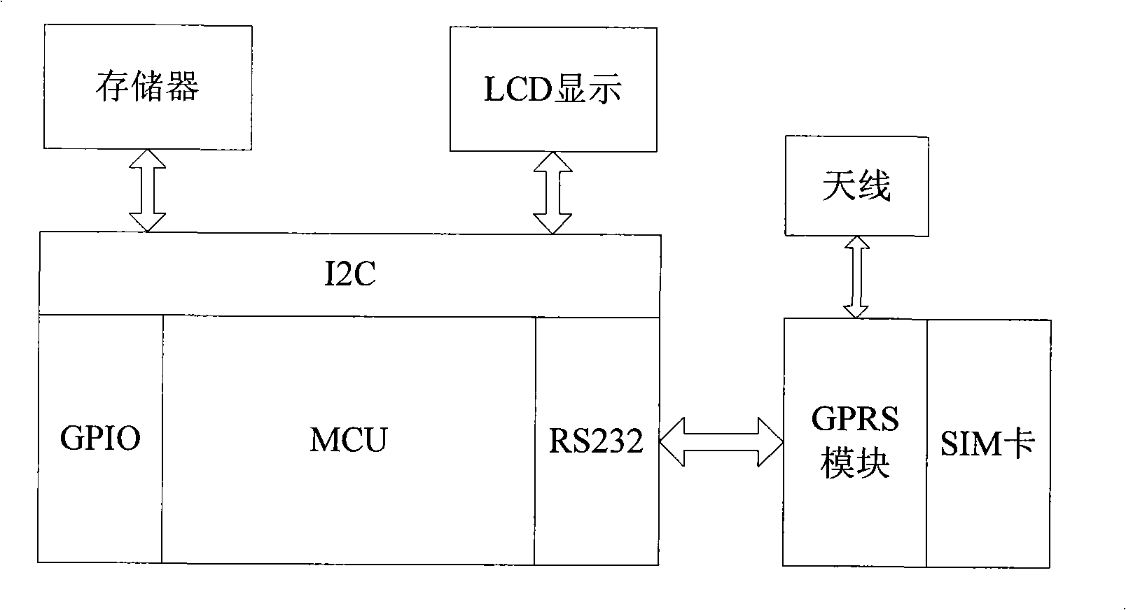 Remote updating system of television set