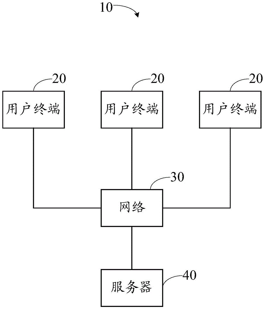 A mail reading system and method