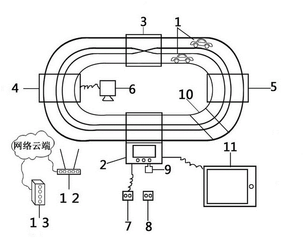 Intelligent track racing car toy and control method thereof