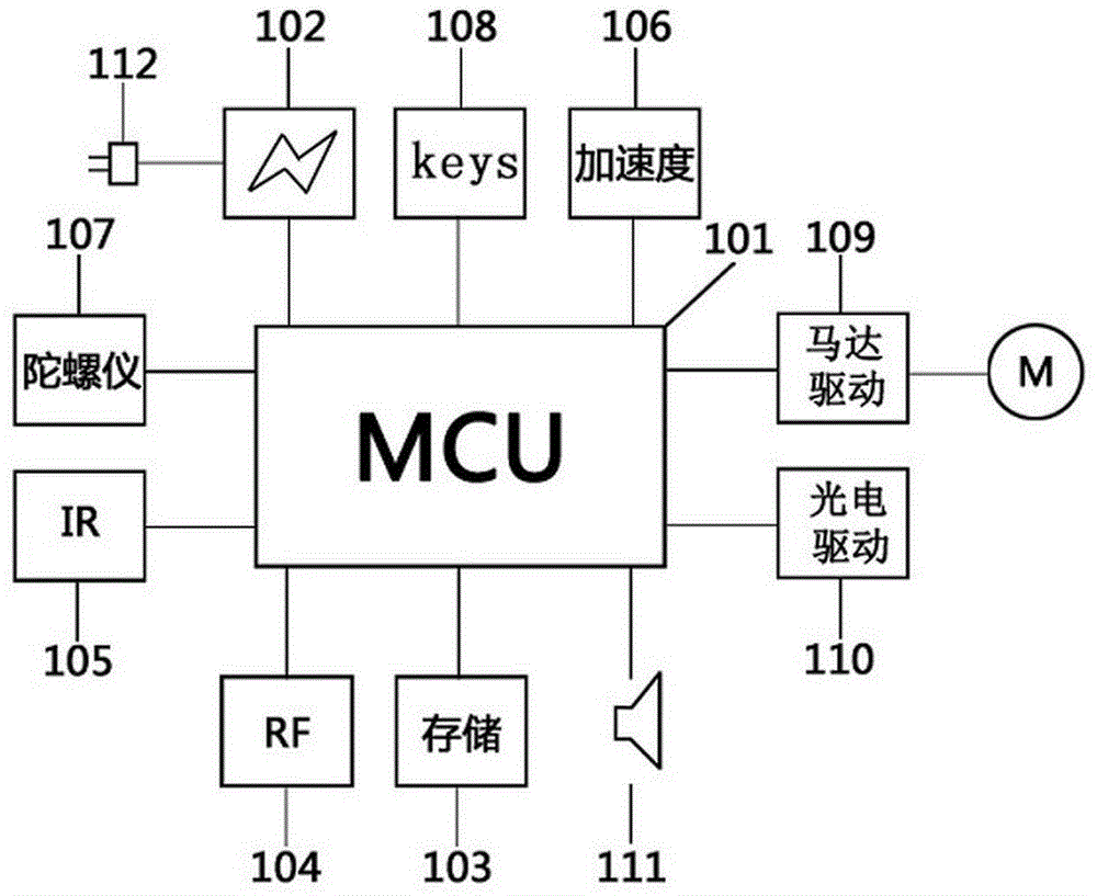 Intelligent track racing car toy and control method thereof