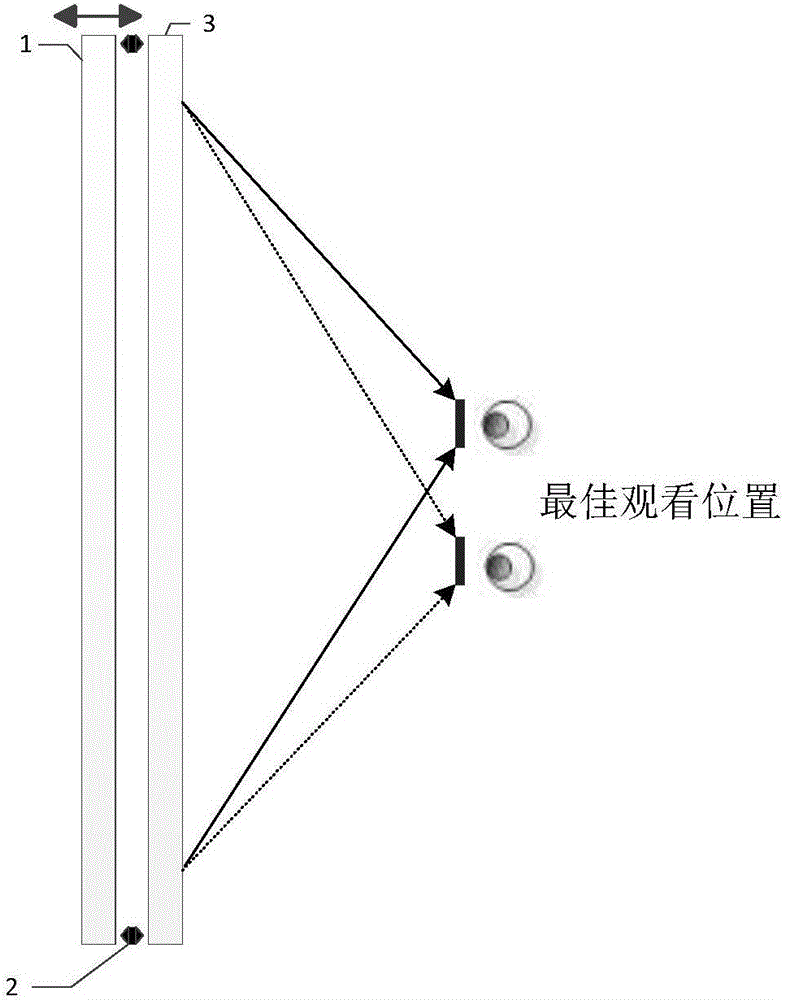 Multidimensional free stereoscopic display device