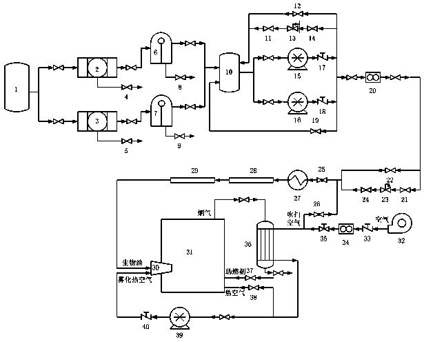 Industrial furnace high-pressure inner-mixed type system for atomizing vegetable fat or bio-oil to be burned and method thereof