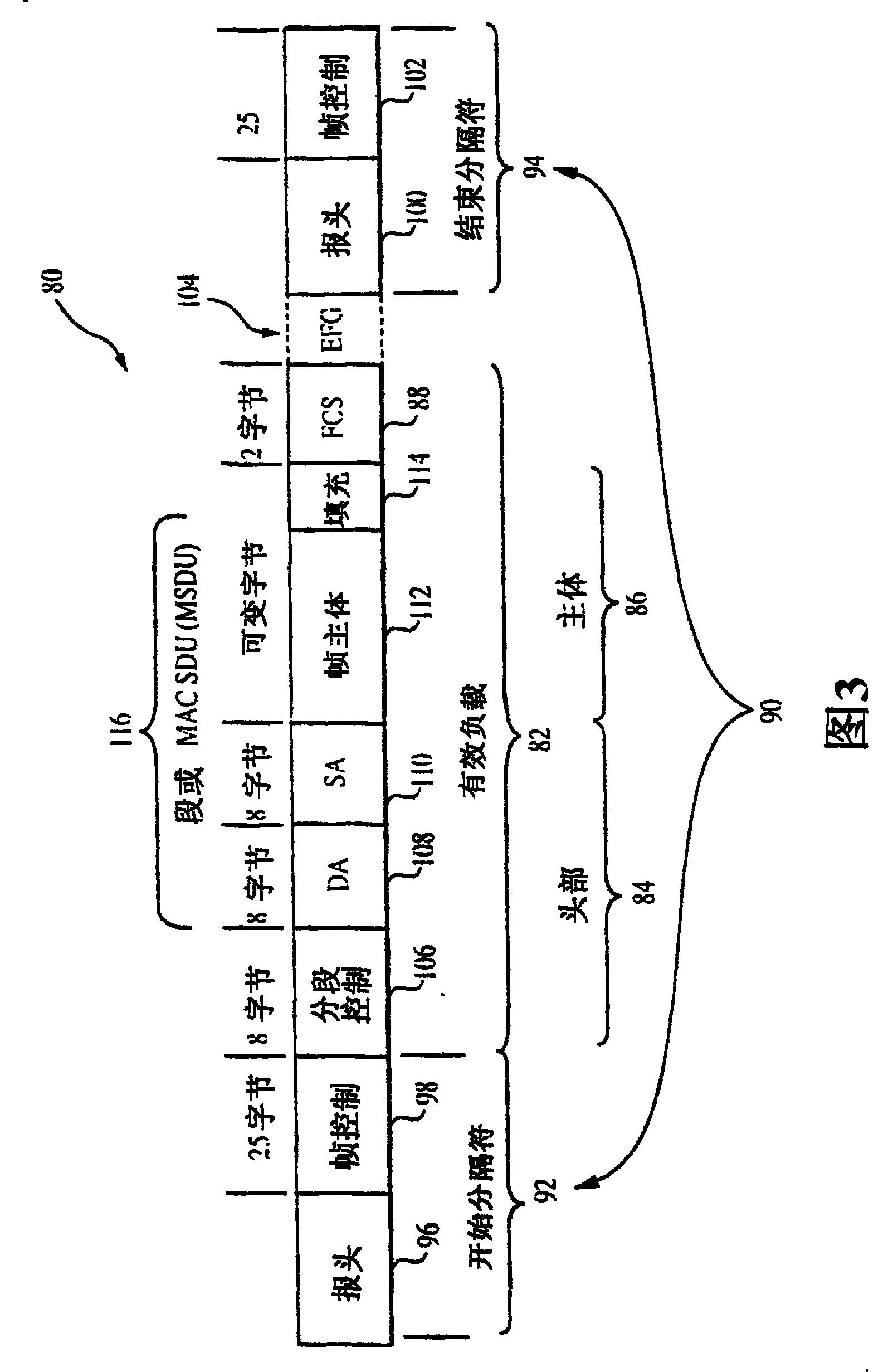 Method and protocol to support contention-free intervals and QoS in a CSMA network