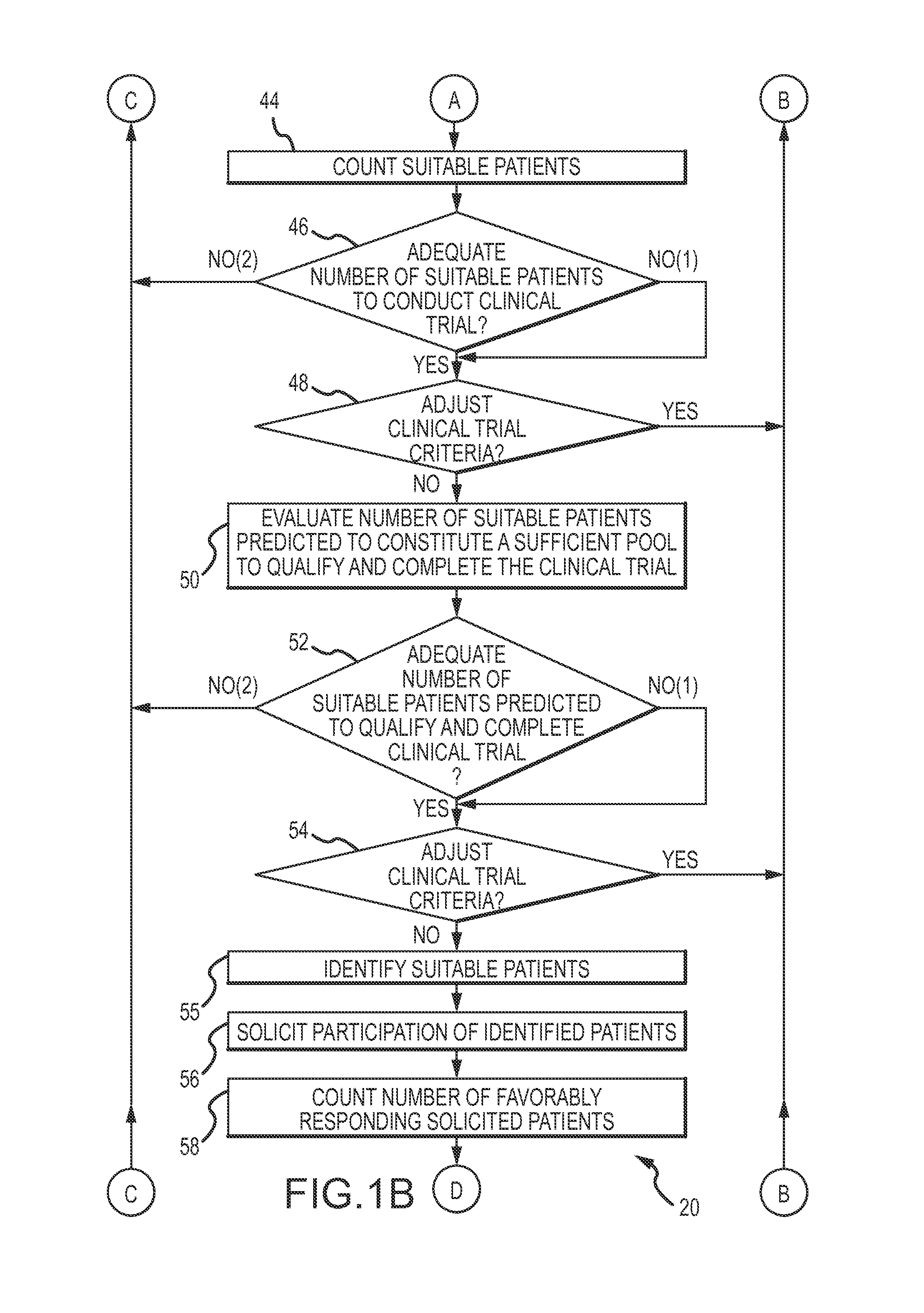 Aggregated Electronic Health Record Based, Massively Scalable and Dynamically Adjustable Clinical Trial Design and Enrollment Procedure