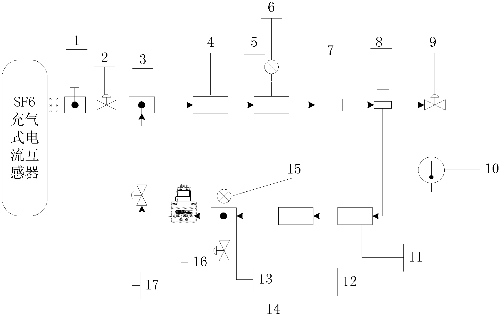 Sulfur hexafluoride gas-filled type current transformer insulation state on-line monitoring system and method