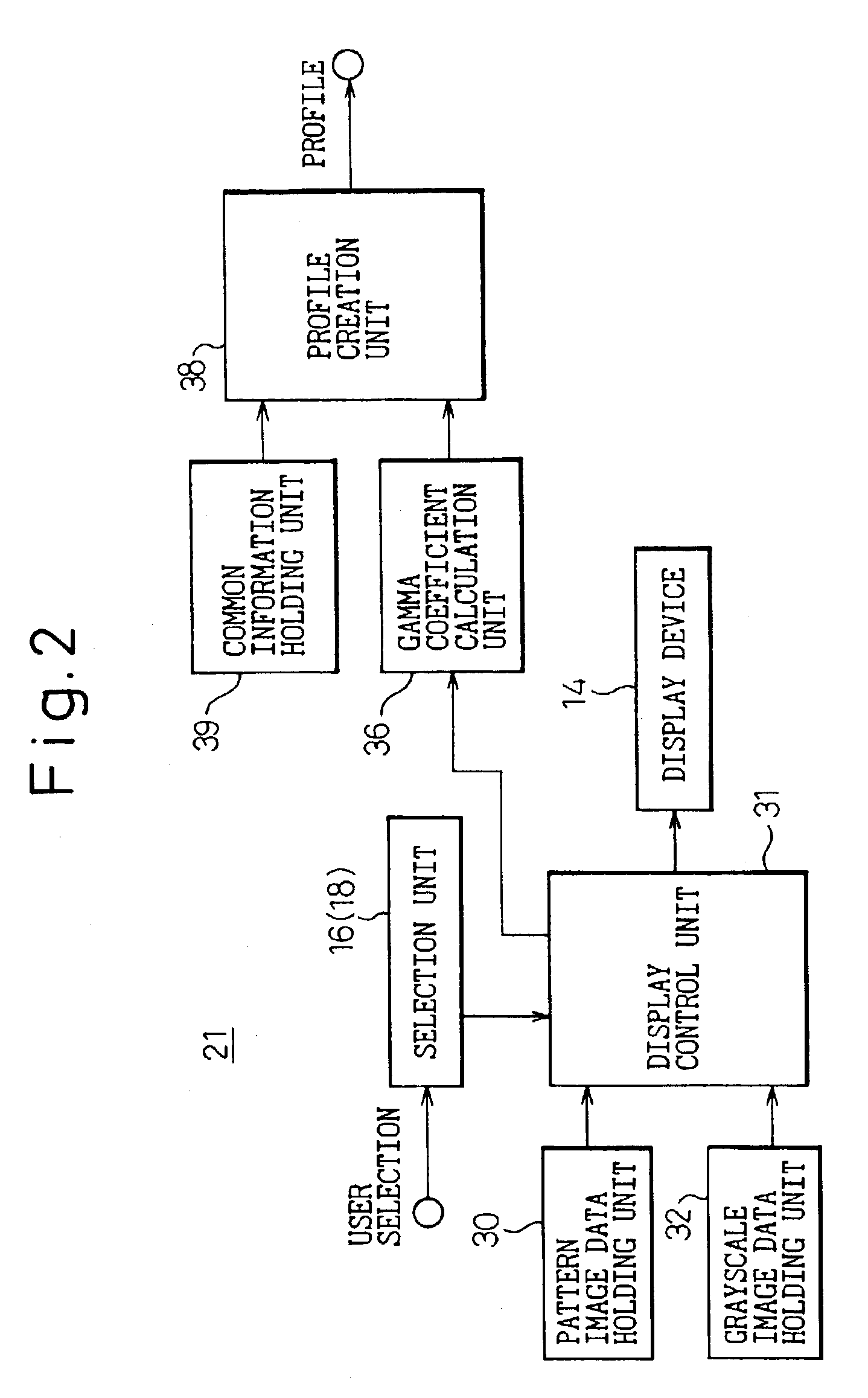 Terminal and input/output characteristic measurement method and calculation apparatus for display device