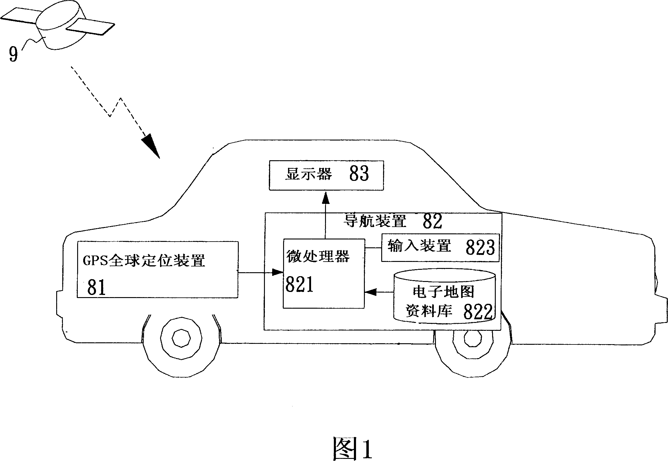 Vehicle navigation system for amending display and its display amending method
