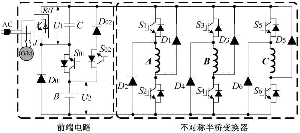 Switched reluctance motor (SRM) system based on function integrated converter