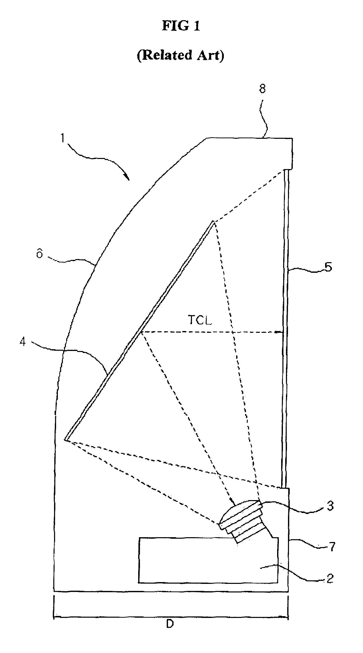 Device for projection display