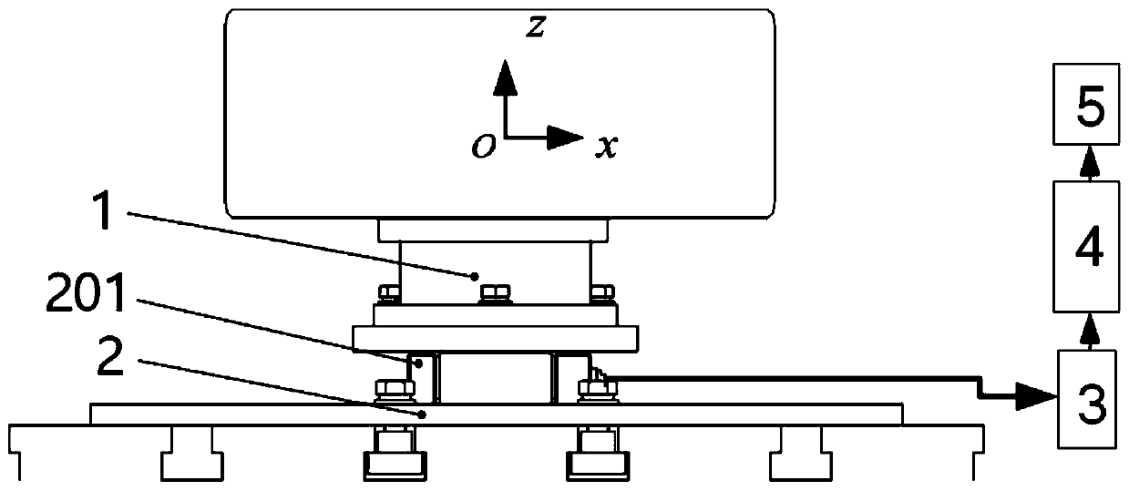 Method for measuring dynamic stiffness of flywheel bearing
