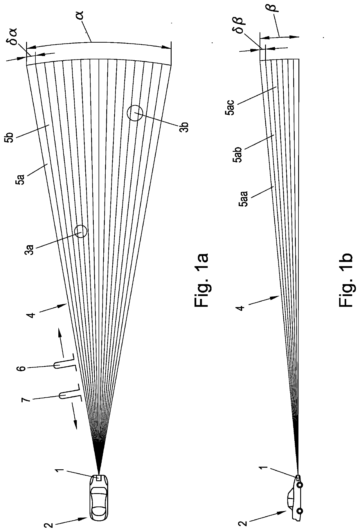 Distance Measurement Unit