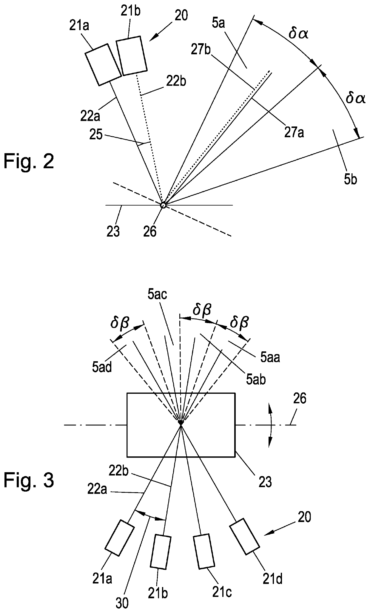 Distance Measurement Unit