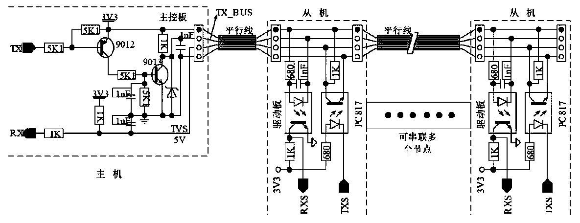 Baud rate switching method based on multi-node UART communication, air conditioning system and processor