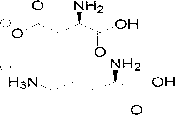 L-ornithine-L-aspartate preparation method