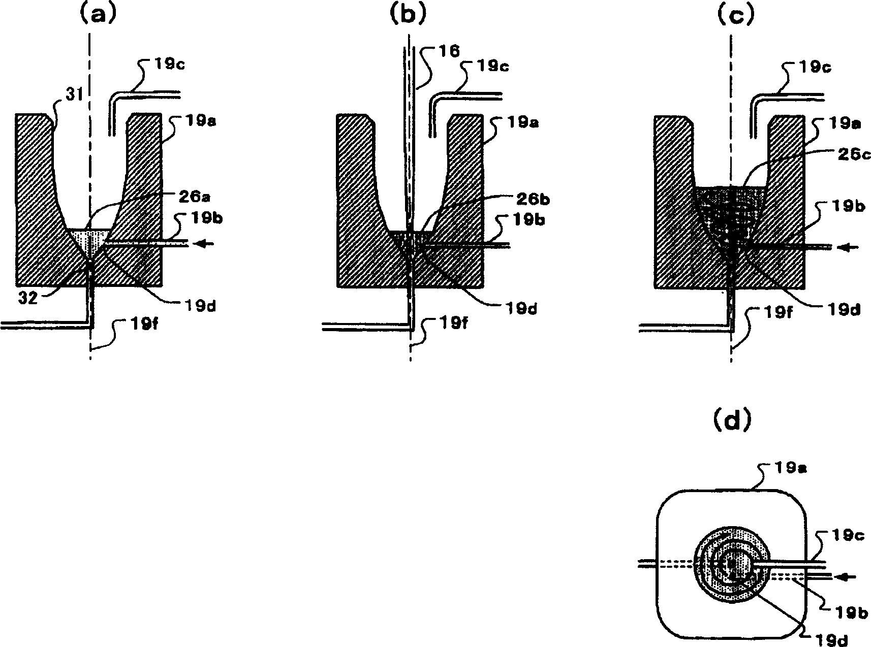 Chemical analyzer, method for dispensing and dilution cup