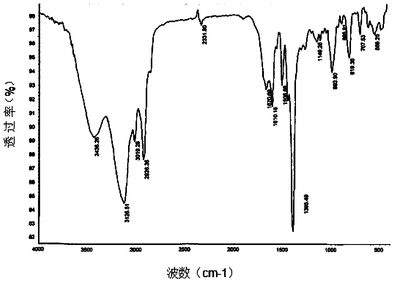 Method for decolorizing nucleotide enzymatic hydrolysate