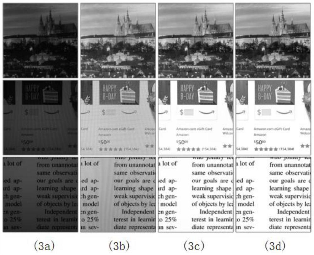 Screen shooting image moire removal method oriented to Raw domain