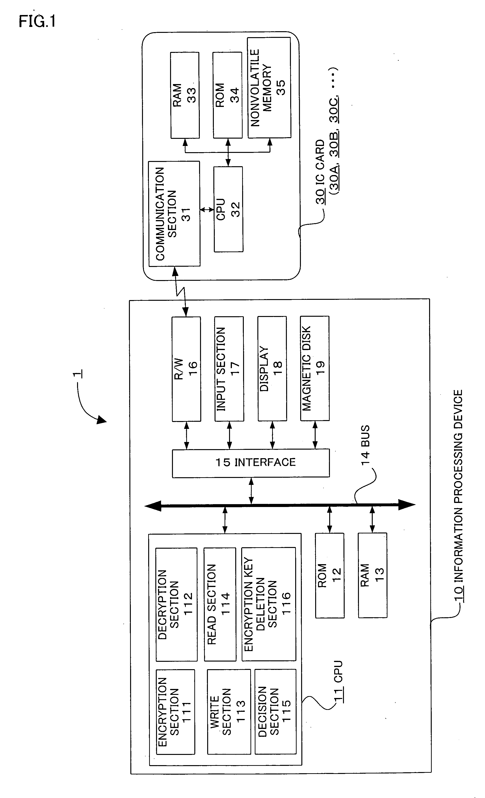 Information processing device, information processing system, and program