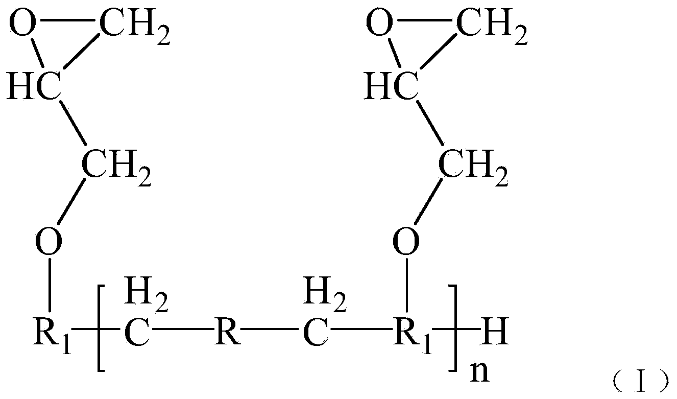 Cyanate resin composition and application thereof