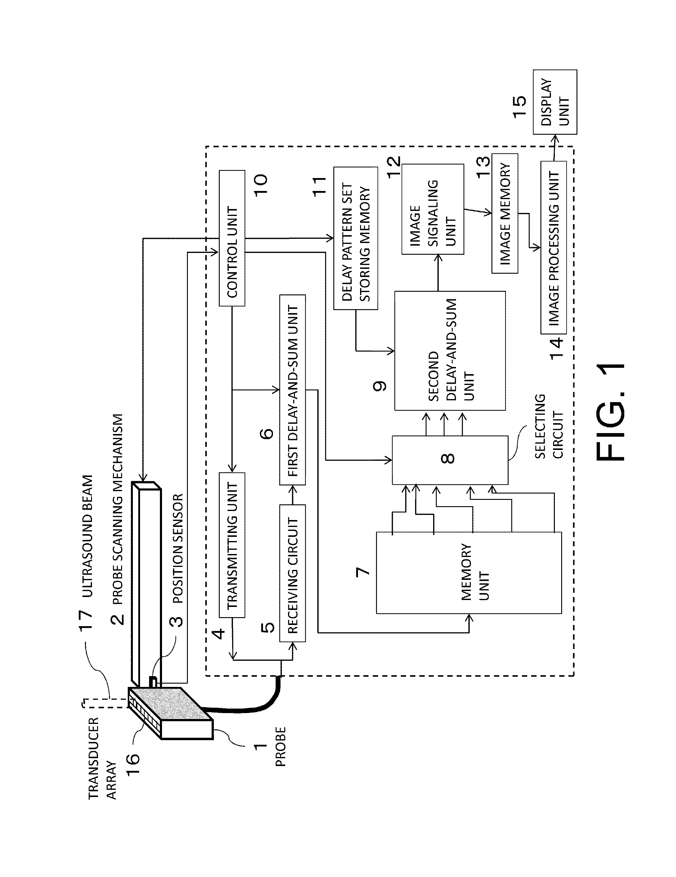 Object information acquiring apparatus
