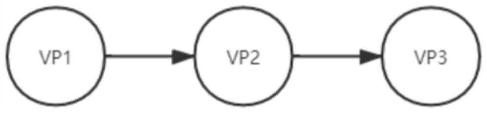 Broadcast convergence alliance chain P2P networking method and device and readable storage medium