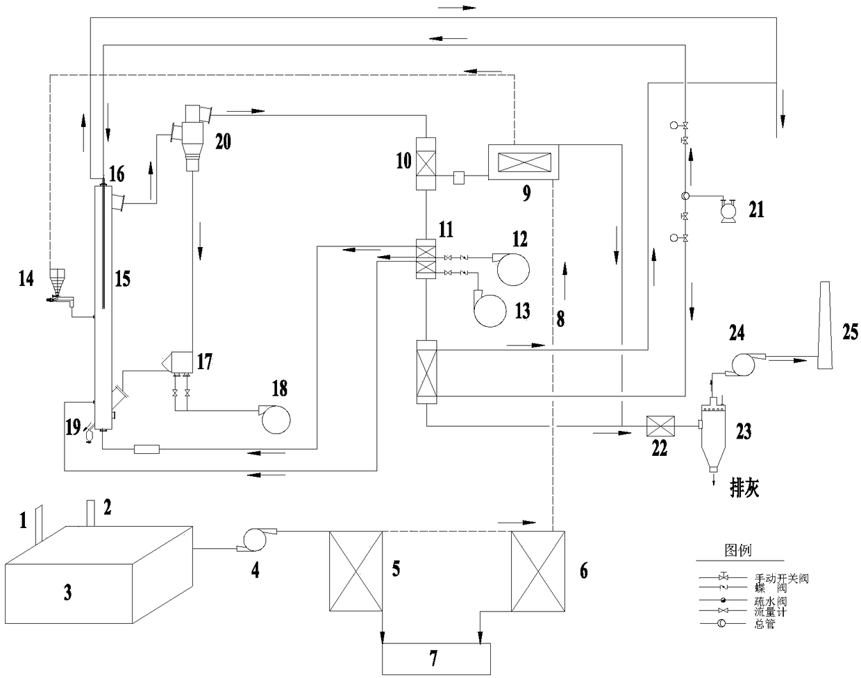 Oily sludge extraction-separation-drying-incineration integral process system