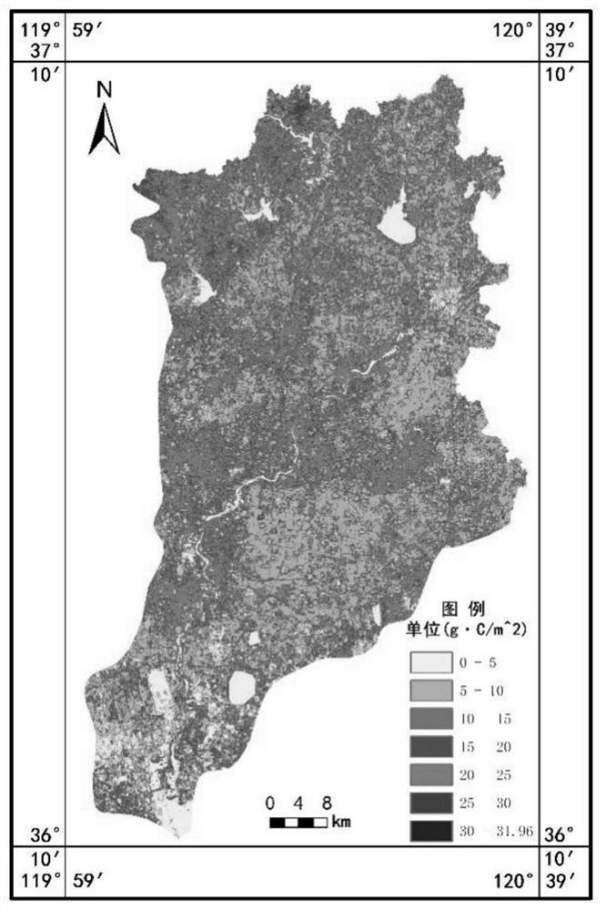 Watershed scale vegetation net primary productivity remote sensing fine inversion method