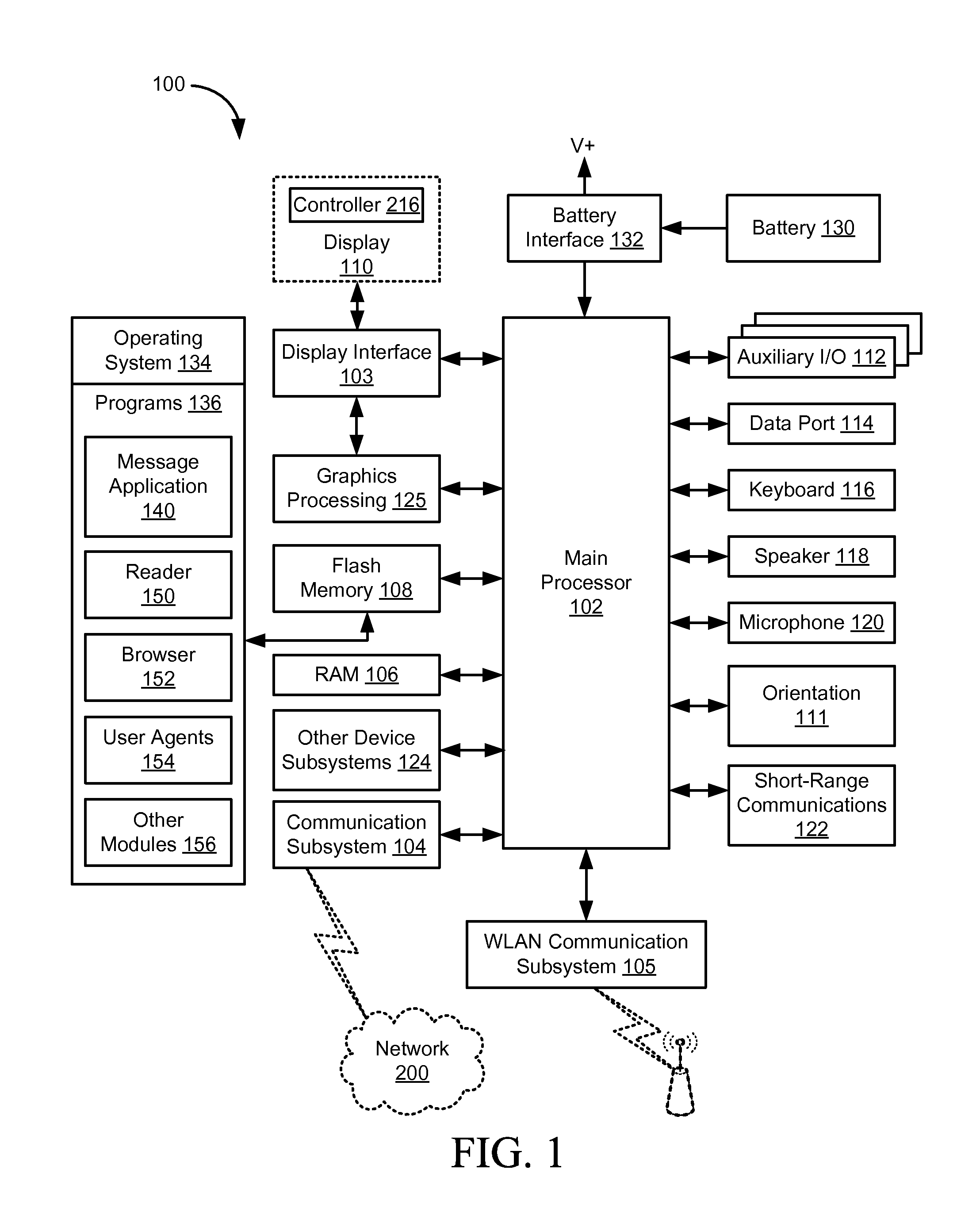Accelerated compositing of fixed position elements on an electronic device